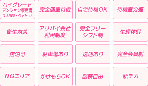 就業関連詳細